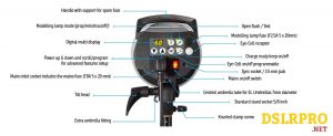 Elinchrom D-Lite RX 4 Control Panel