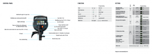 Elinchrom D-Lite RX 4 Quick Start Guide