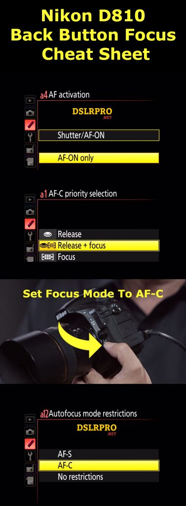 Nikon D810 Back Button Focus Cheat Sheet