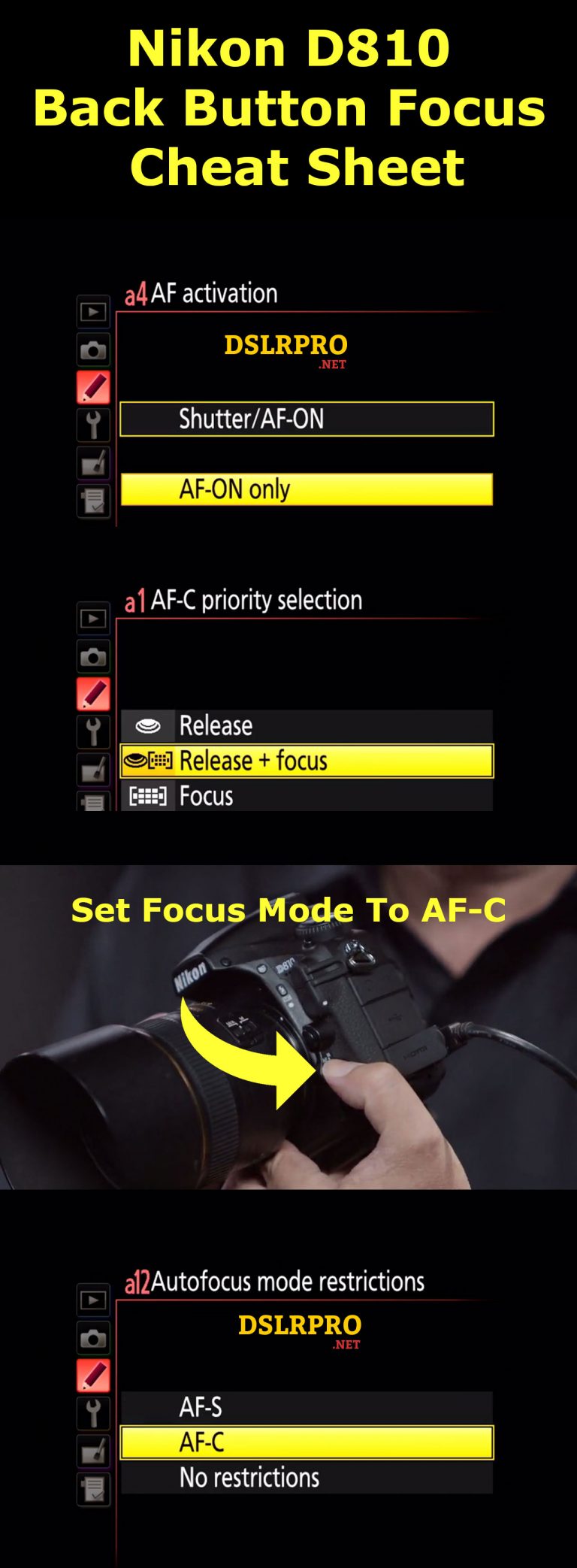 NIKON D810 BACK BUTTON FOCUS SETUP GUIDE